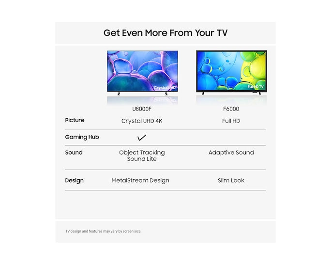 Samsung UE32F6000FKXXU 32" Full HD F6000 Smart TV (2025)