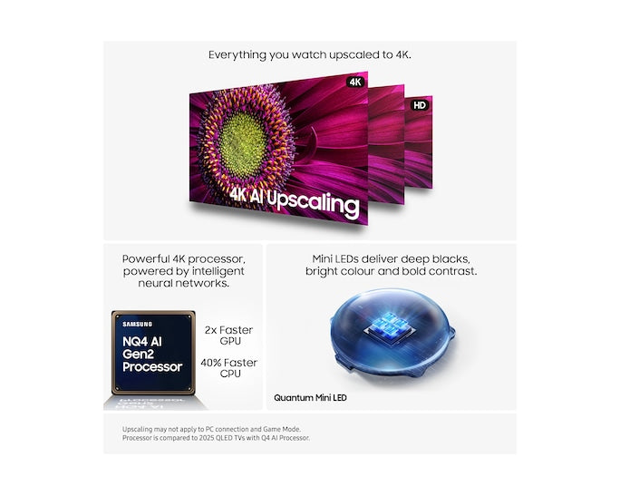Samsung QE100QN80FUXXU 100" Neo QLED QN80F 4K Vision AI Smart TV (2025)