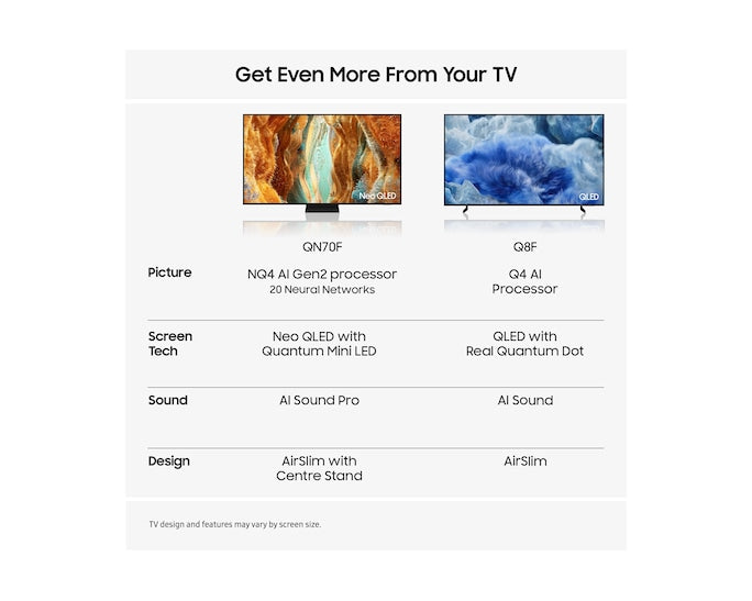 Samsung QE65Q8FAAUXXU 65" QLED Q8F 4K Vision AI Smart TV (2025)