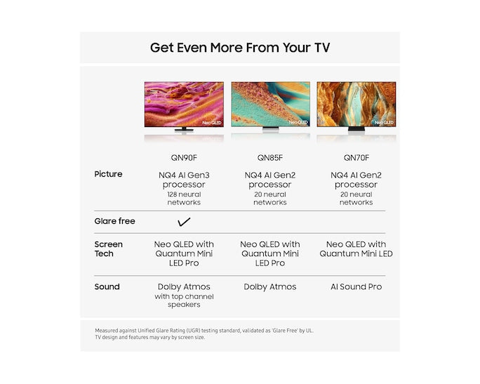 Samsung QE75QN85FAUXXU 75" Neo QLED QN85F 4K Vision AI Smart TV (2025)