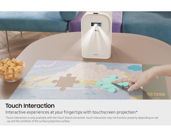 Samsung SP-LPF5DSAXXXU The Premiere 5 Full HD Touch Interaction Projector (2025)