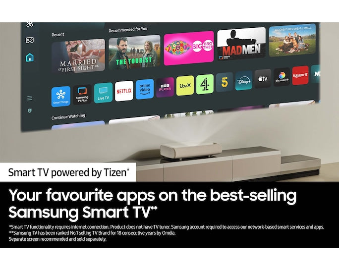 Samsung SP-LPU9DSAXXXU The Premiere LPU9D 4K Triple Laser Projector (2024)