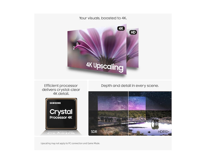 Samsung UE75U8020FKXXU 75" Crystal UHD U8020F 4K Smart TV (2025)