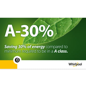 Whirlpool Washing Machine: 9.0kg - W8 9.9AD Silence UK