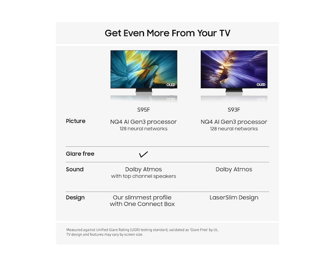 Samsung QE55S93FAEXXU 55" OLED S93F 4K Vision AI Smart TV (2025)