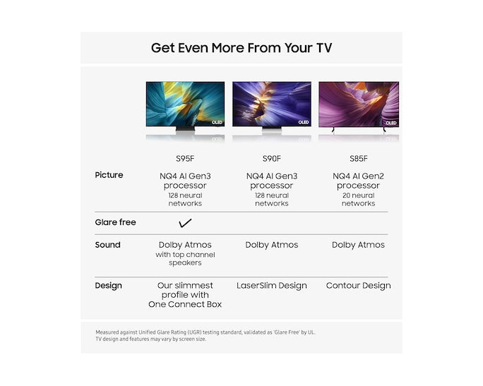 Samsung QE65S85FAEXXU 65" OLED S85F 4K Vision AI Smart TV (2025)