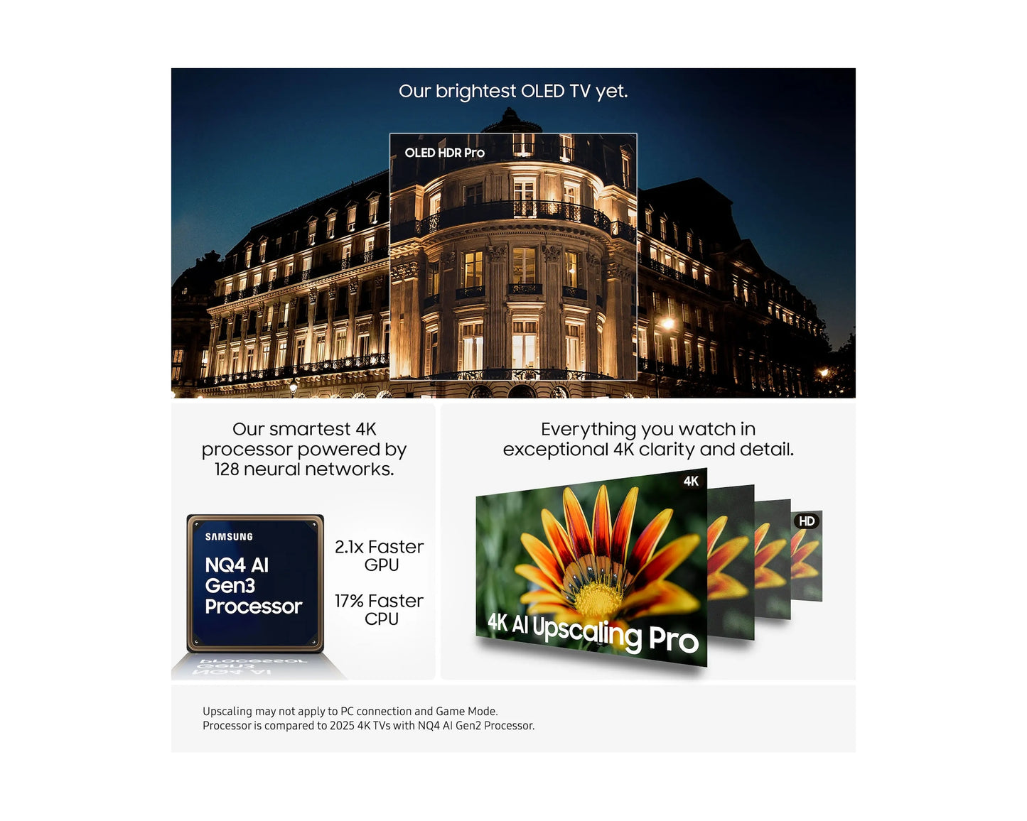 Samsung QE65S95FATXXU 65" OLED S95F  4K  Vision AI Smart TV (2025)