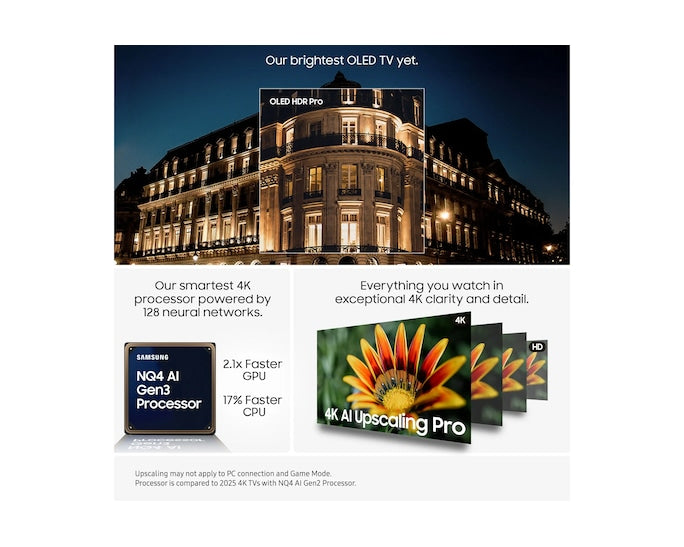 Samsung QE77S95FATXXU 77" OLED S95F  4K  Vision AI Smart TV (2025)