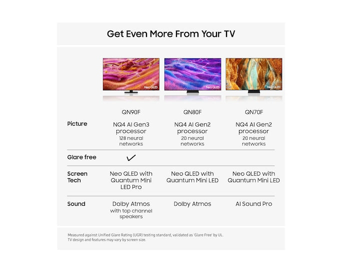 Samsung QE100QN80FUXXU 100" Neo QLED QN80F 4K Vision AI Smart TV (2025)