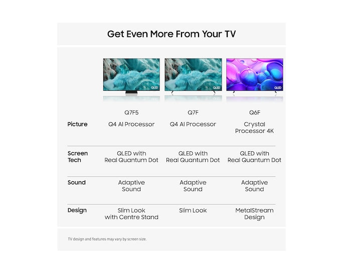 Samsung QE75Q6FAAKXXU 75" QLED Q6F 4K Smart TV (2025)