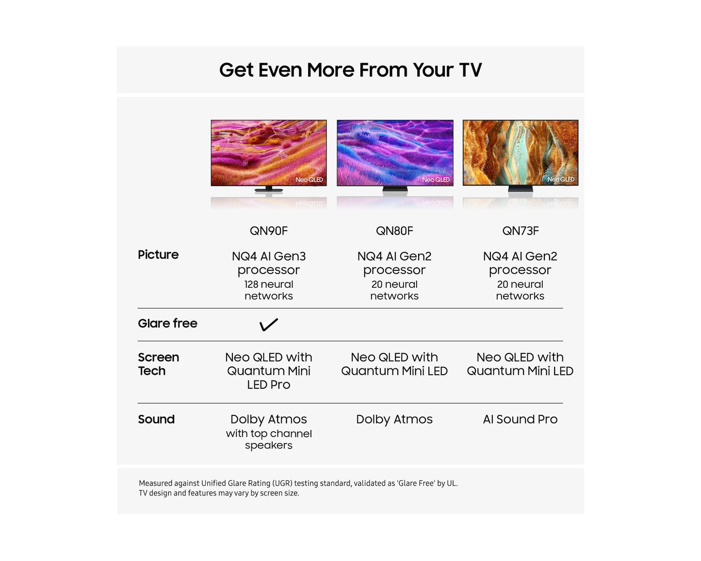 Samsung QE65QN73FATXXU 65" Neo QLED QN73F 4K Vision AI Smart TV (2025)