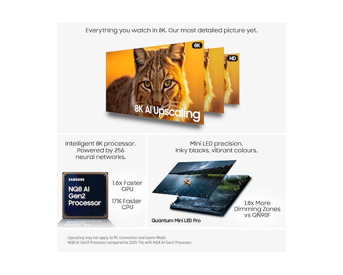 Samsung QE75QN900FTXXU 75" Neo QLED QN900F 8K Vision AI Smart TV (2025)